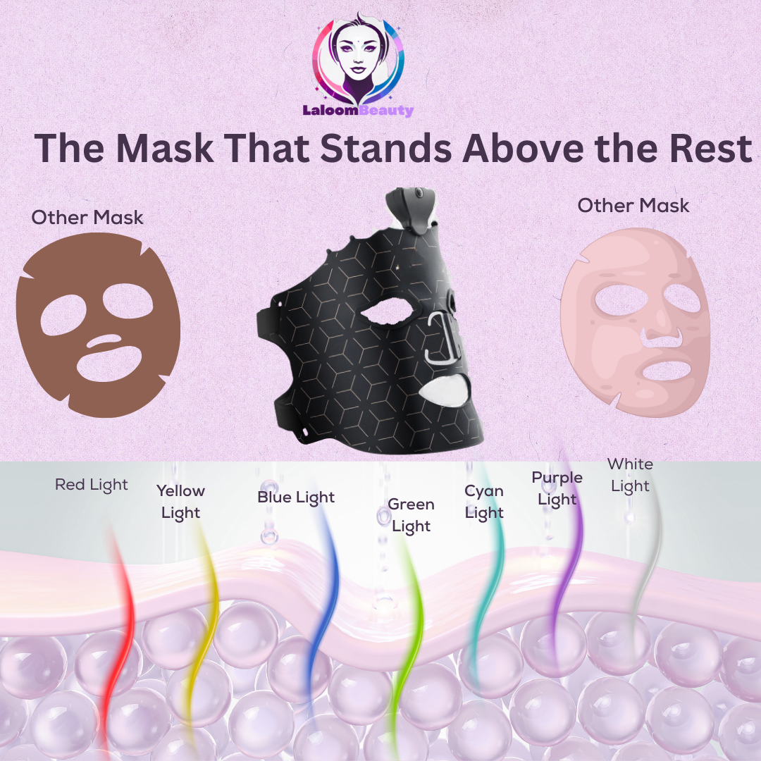 LaloomBeauty - LED Facial mask