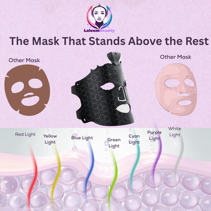 LaloomBeauty - LED Facial mask